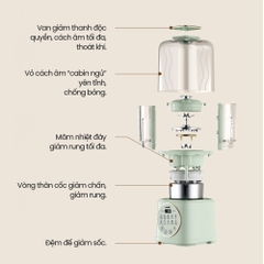 Máy làm sữa hạt Comfee 1 lít CBL-50HGBHA0