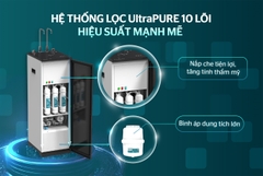 Máy lọc nước RO nóng lạnh Sunhouse SHA76620KL - 10 lõi lọc