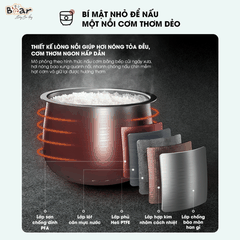 Nồi cơm điện Bear 1.6 lít SB-NC16L