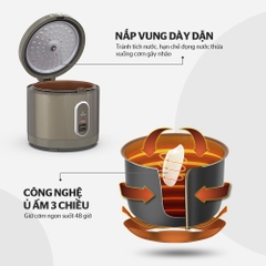 Nồi cơm điện Sunhouse 1.8 lít SHD8631