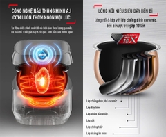 Nồi cơm điện cao tần Tefal Rice Master 1.5 lít RK8131Y0