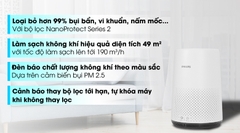 Máy lọc không khí bụi mịn PM2.5 Philips AC0820/10