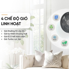 Quạt treo tường Sunhouse Apex APF7336W