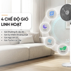 Quạt tuần hoàn không khí Sunhouse Apex APF7348W