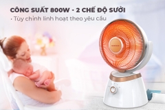 Quạt sưởi Carbon Sunhouse SHD7008