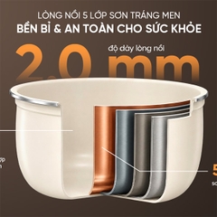 Nồi áp suất điện đa năng Sunhouse Mama 5 lít SHD1587