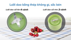 Máy xay sinh tố Sunhouse SHD5112