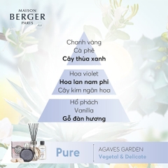 MAISON BERGER - Tinh dầu đèn xông hương Agaves Garden - 500ml