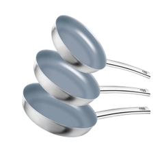 Chảo inox chống dính ZWILLING Prime