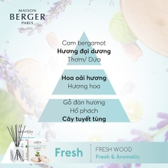 MAISON BERGER - Tinh dầu đèn xông hương Fresh Wood - 500ml