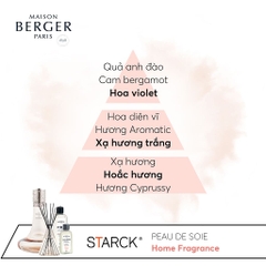 MAISON BERGER - Tinh dầu đèn xông hương Peau de Soie - 500ml