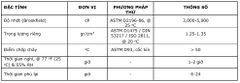 HYPERDESMO PB 1K - Màng chống thấm gốc Polyurethane - Bitum