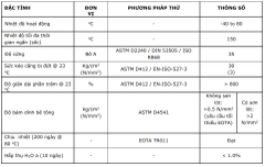 HYPERDESMO PB 1K - Màng chống thấm gốc Polyurethane - Bitum