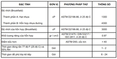 HYPERDESMO PB 2K - Màng chống thấm gốc Polyurethane - Bitum