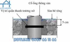 INCONBAR SW - Băng trương nở gốc Sodium Bentonite