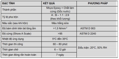 QUICSEAL 133 - Sơn lót Epoxy gốc nước