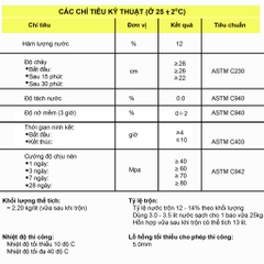 Vữa rót tự chảy không co ngót AC Grout M80.