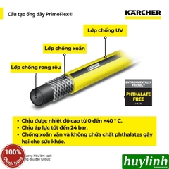 Bộ rulo guồng dây tích hợp vòi tưới cây 15 mét Karcher HR 1.15 - Ống dây 3 lớp cao cấp - Đi kèm dây cấp nước 2m
