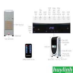 Máy làm mát không khí Sunhouse SHD7724 - 30 lít - 30m2 - Thái Lan