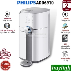 Máy lọc nước RO để bàn Philips ADD6910 - Chính hãng