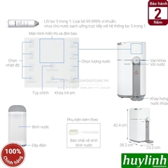 Máy lọc nước RO để bàn Philips ADD6910 - Chính hãng