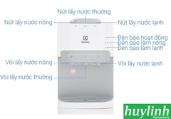 Cây nước nóng lạnh Electrolux EQACF01TXWV - 3 vòi - block