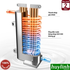 Máy tắm nước nóng trực tiếp Toshiba TWH-45MCNVN(W)-WB - 4500W