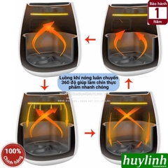 Nồi chiên không dầu Iruka I-68 - 4.5 lít - 1400W