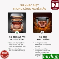 Nồi cơm điện cao tần Olivo RC-800IH - Lòng nồi inox 316 1.5 lít - chống dính tự nhiên