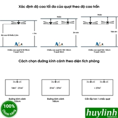 Quạt trần 3 cánh sắt Thuận Phong TQ1380 (Kim Thuận Phong)