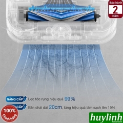 Robot hút bụi lau nhà tự động Ecovacs X5 PRO - tự động lau nhà, đổ rác, giặt giẻ - Chính hãng