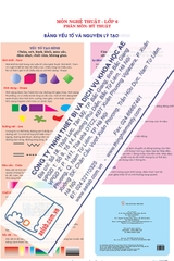 Bảng yếu tố và nguyên lý tạo hình (Tranh giấy)