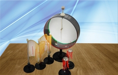 Bộ thí nghiệm điện tích - điện trường