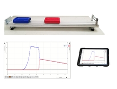 BẢNG GIÁ THÔNG TƯ 38 và 39