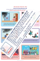 Bộ tranh hướng dẫn phòng tránh và ứng phó với các tình huống nguy hiểm (Tranh giấy)