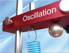 Bộ thí nghiệm về dao động cơ học (Con lắc đơn, con lắc lò xo)