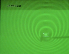 Bộ thí nghiệm về sóng nước