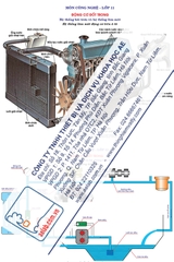 Hệ thống bôi trơn và hệ thống làm mát