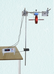 Bánh xe Maxwell