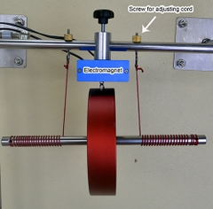 Maxwell wheel
