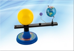 Mô hình trái đất xoay quanh mặt trời