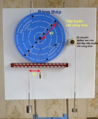 Bộ thí nghiệm momen lực