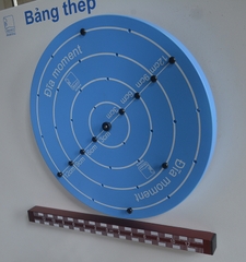 Đĩa mômen lực