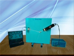 Bộ thí nghiệm về quang phổ