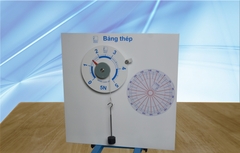 Thiết bị tổng hợp hai lực đồng quy và song song