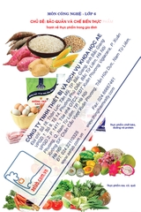 Thực phẩm trong gia đình (Tranh giấy)