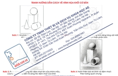 Tranh hướng dẫn cách vẽ hình họa khối cơ bản