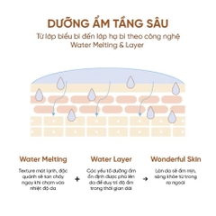 Kem Dưỡng Ẩm, Thải Độc, Trẻ Hóa Da Dr.Ceuracle Vegan Kombucha Tea Gel Cream 75g