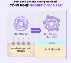 Nước tẩy trang Dear Klairs Supple Preparation Unscented Cleansing Water 400ml
