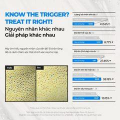 Tinh Chất Chăm Sóc Lỗ Chân Lông Feld Apotheke Pore-Fit Serum 50ml